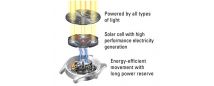 Seiko launch new Solar powered watch range in the UK.