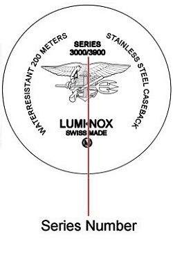Luminox watch case back - repairs servicing