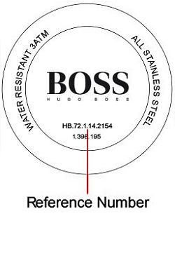 Hugo boss watch spare outlet links
