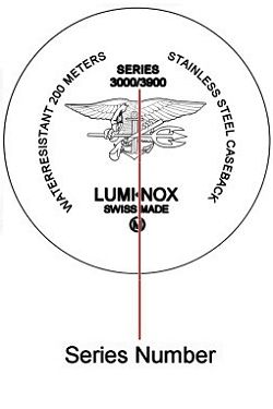 Luminox replacement parts shop