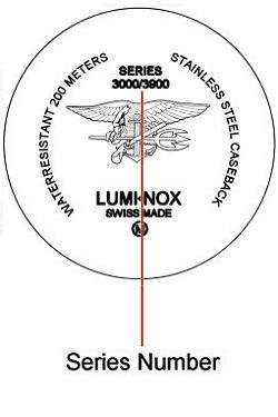 Watch Parts & Repairs - Luminox Watch Parts, Repairs & Servicing