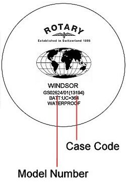 Rotary watch case back - repairs servicing