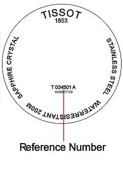 Tissot watch case back - repairs servicing
